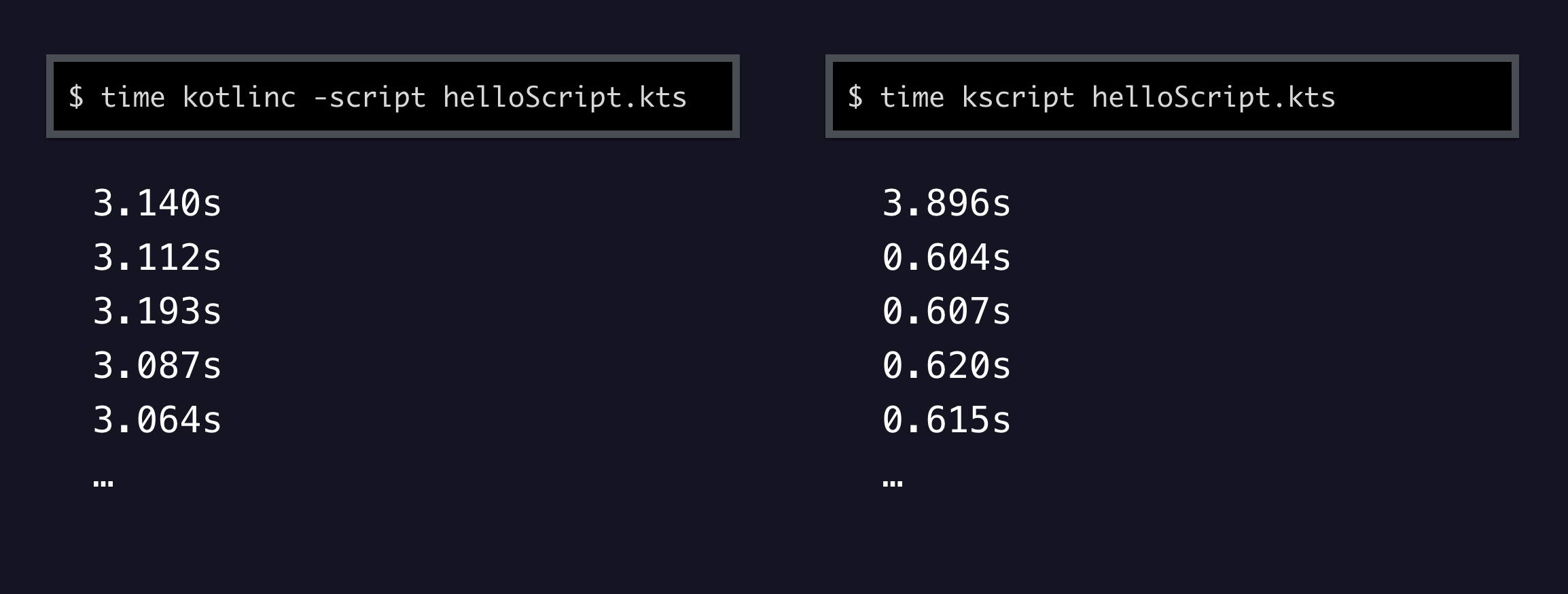The impact of caching in sequent run of the same, unmodified, script